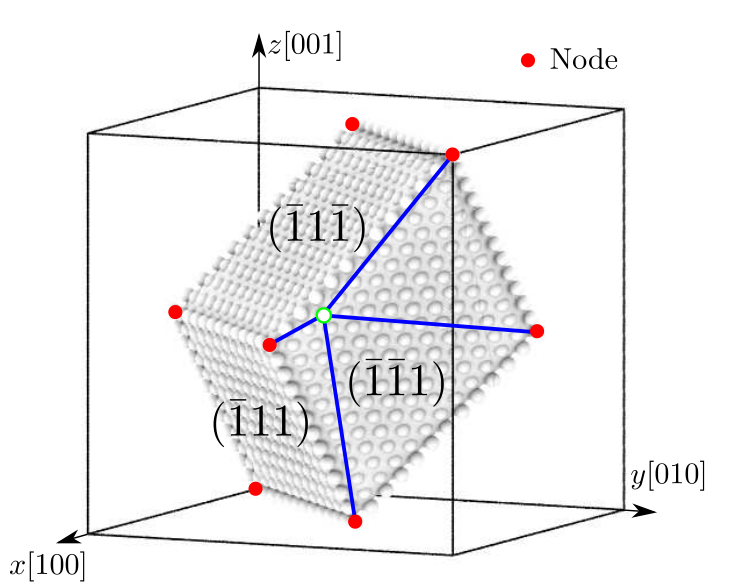 Rhombohedral Element